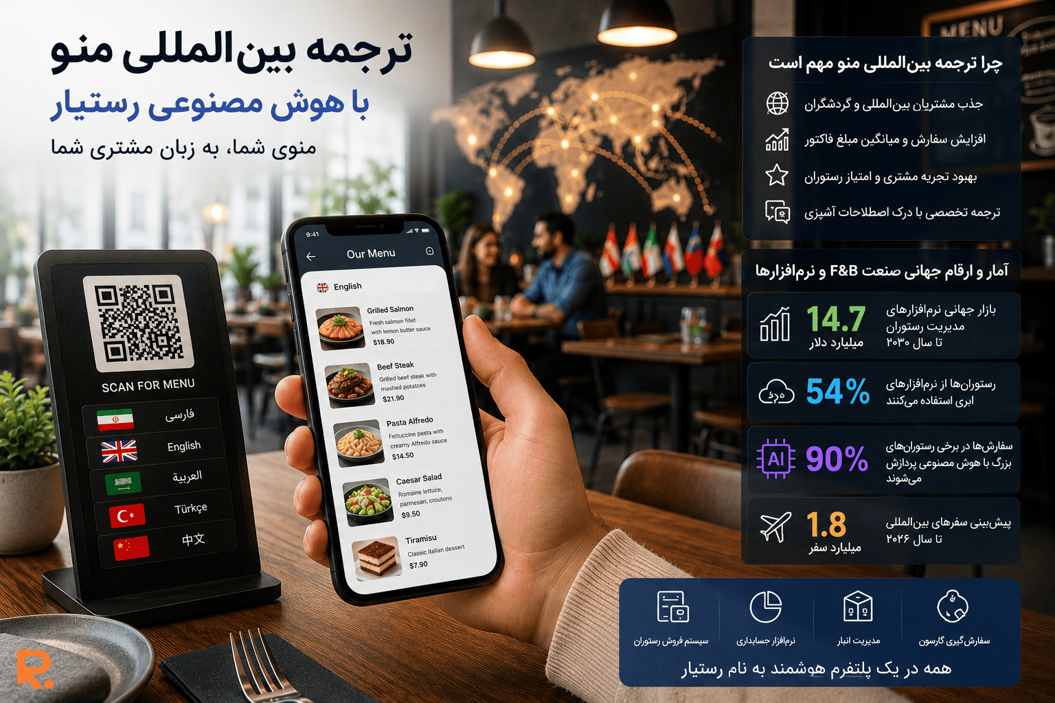 ترجمه بین‌المللی منو با هوش مصنوعی؛ چگونه رستوران‌ها در سال 1405 مشتریان جهانی جذب می‌کنند؟