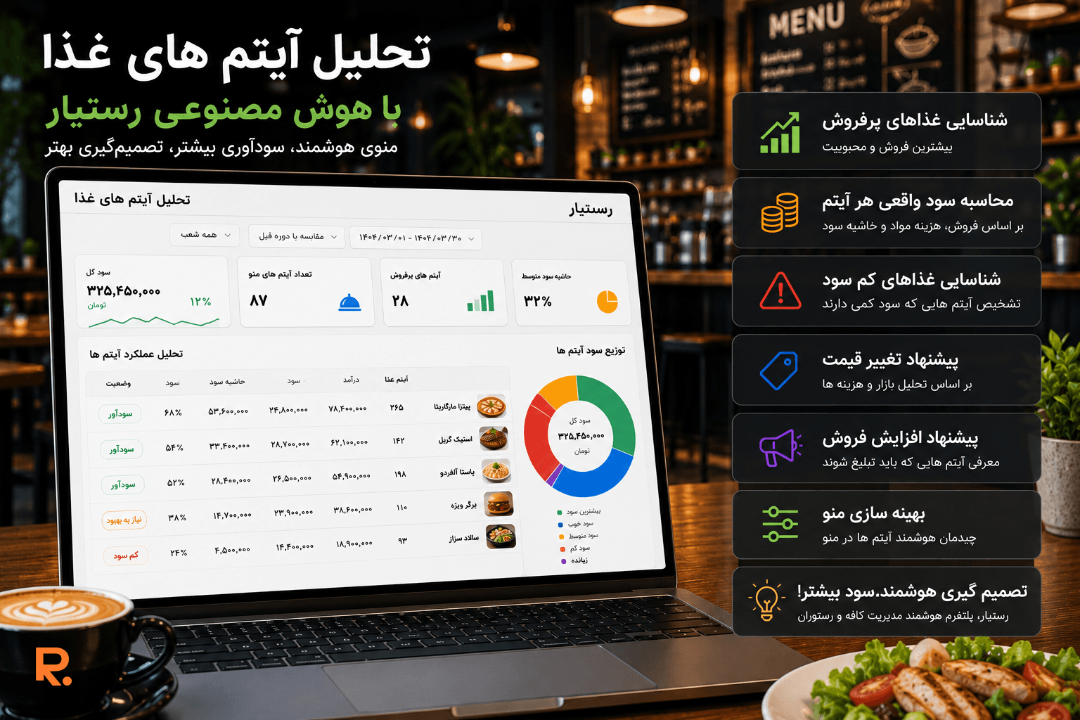 تحلیل آیتم های غذا با هوش مصنوعی؛ چگونه رستوران‌های موفق سود واقعی منوی خود را کشف می‌کنند؟