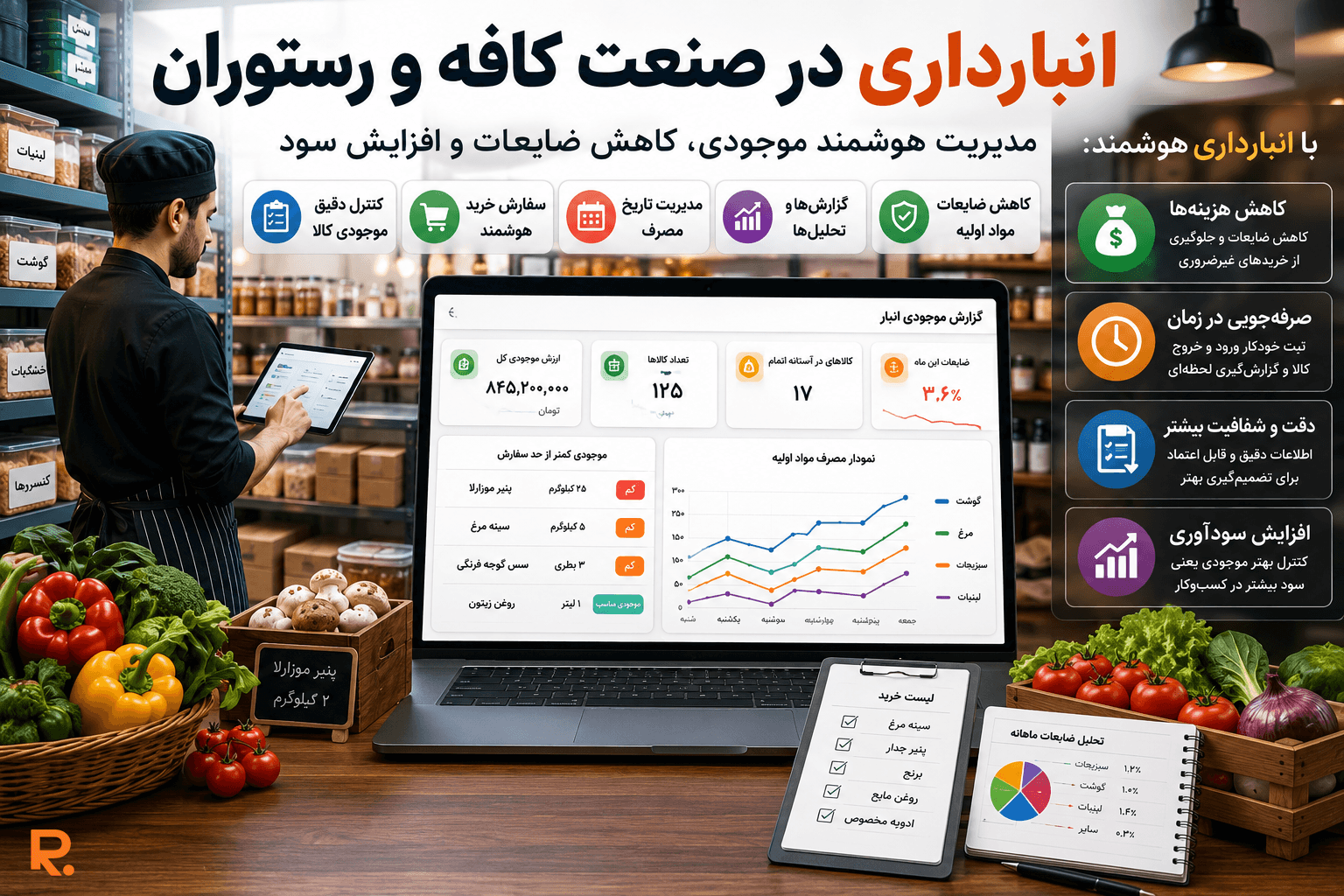 انبارداری در صنعت کافه و رستوران؛ راهنمای جامع مدیریت موجودی، کاهش ضایعات و افزایش سود با هوش مصنوعی