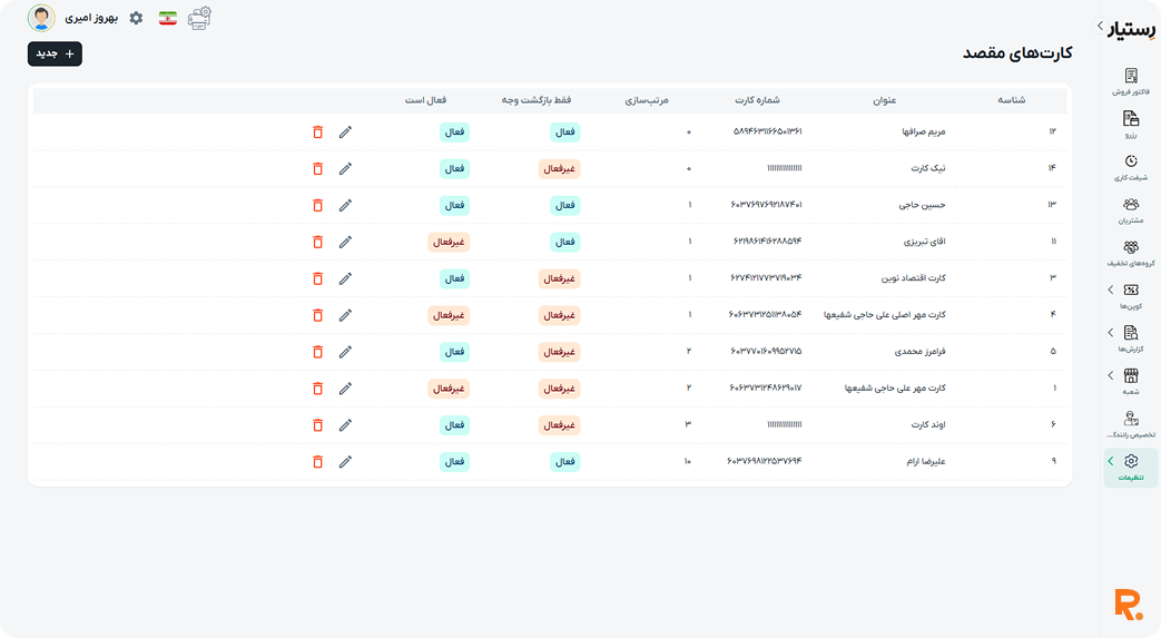 نمایش موبایل وب‌سایت رستیار