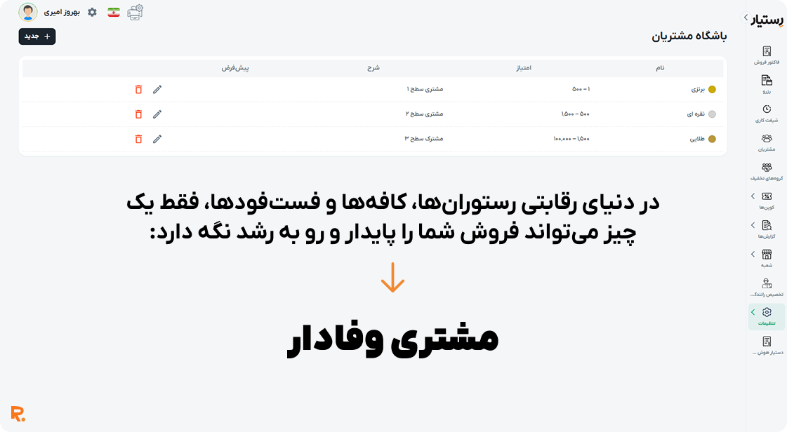 نمونه وب‌سایت ۱