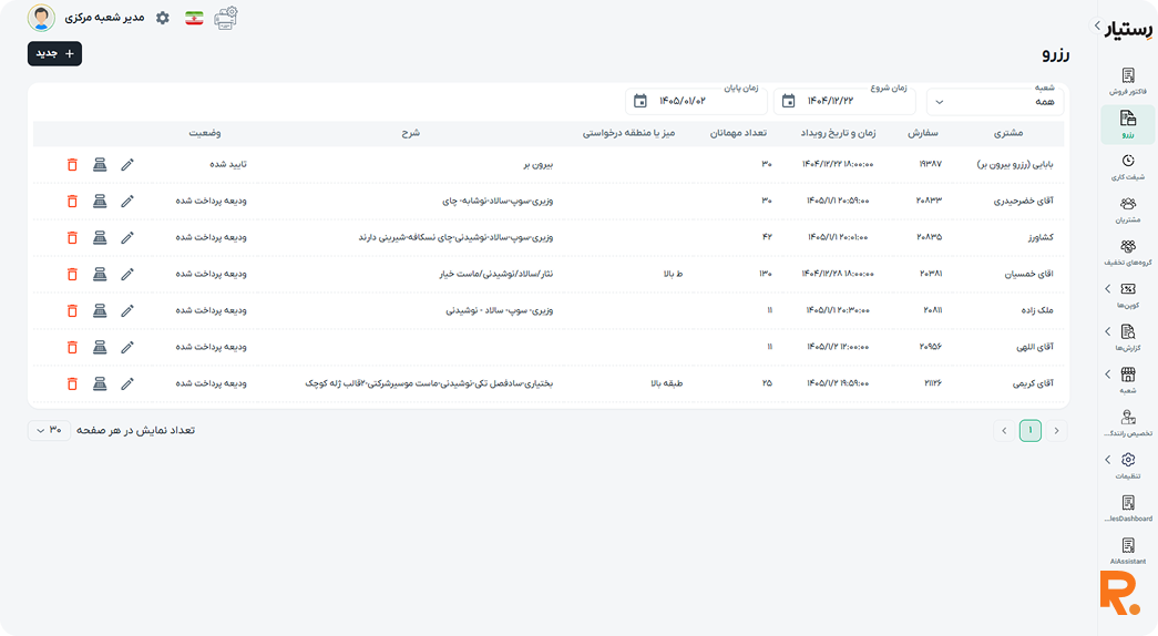 مدیریت رزرو رستیار